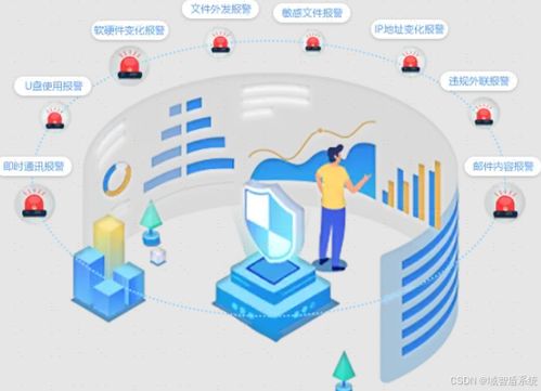 今日大揭秘 公司监控软件能否查看员工微信聊天记录