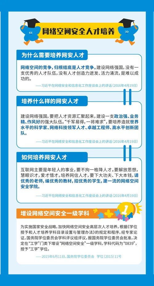 网络安全为人民，网络安全靠人民 网络与信息安全软件开发的使命